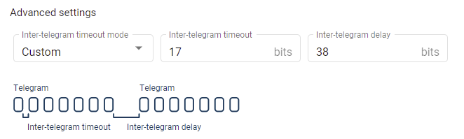 Custom settings, Inter-telegram timeout and Inter-telegram delay