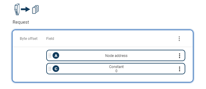 Change frame fields order