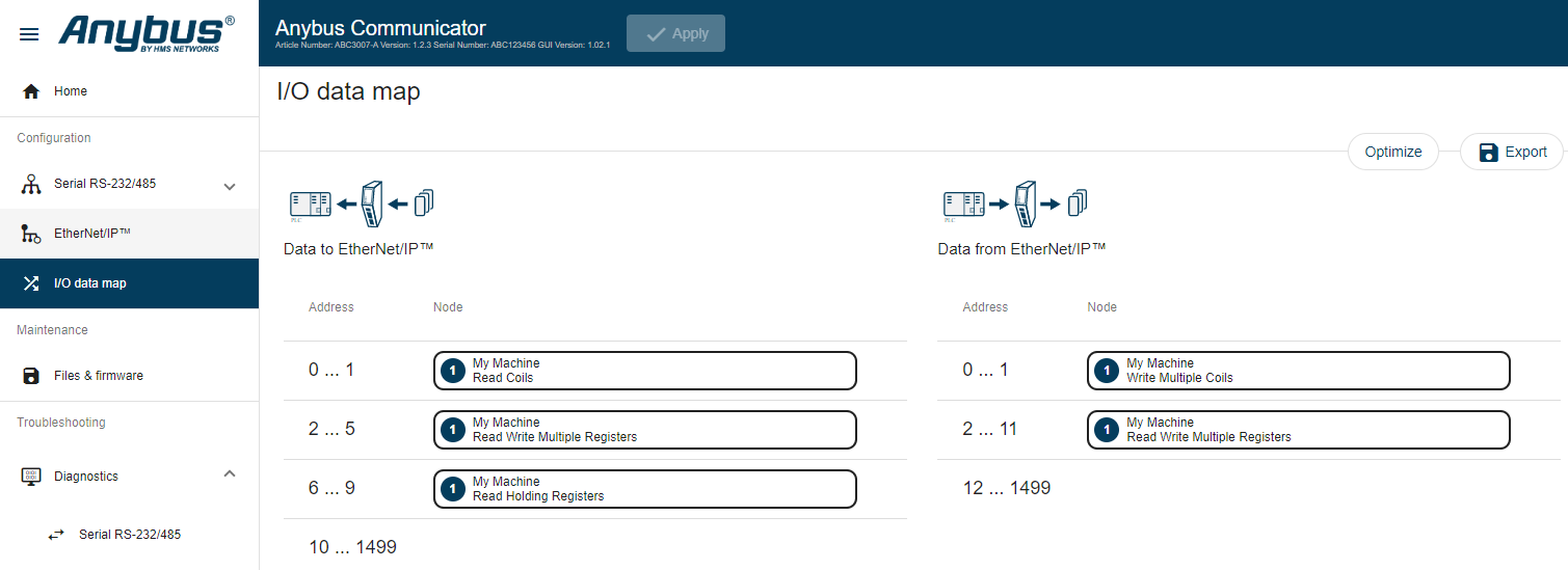 I/O data map page